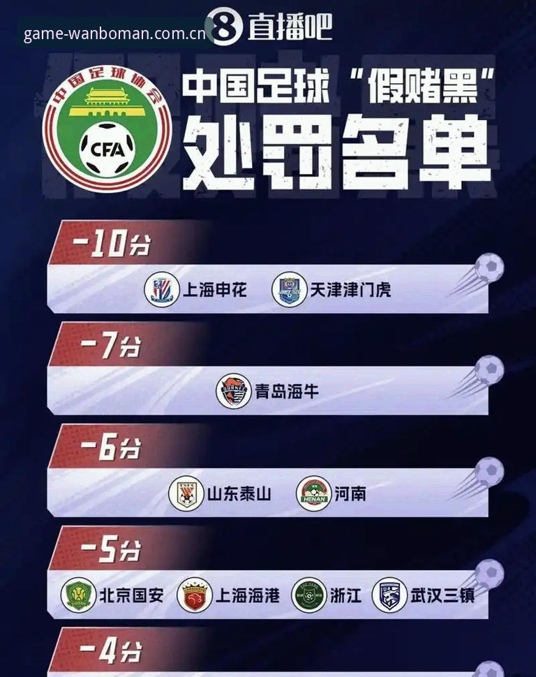 足协第三批禁足名单最新动态：17人终身禁足背后，新手球迷该怎么看懂这场整顿